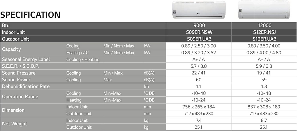 LG Single Split Standard Air-Cooled Inverter Air Conditioner 12000 Btu R32 S12ER